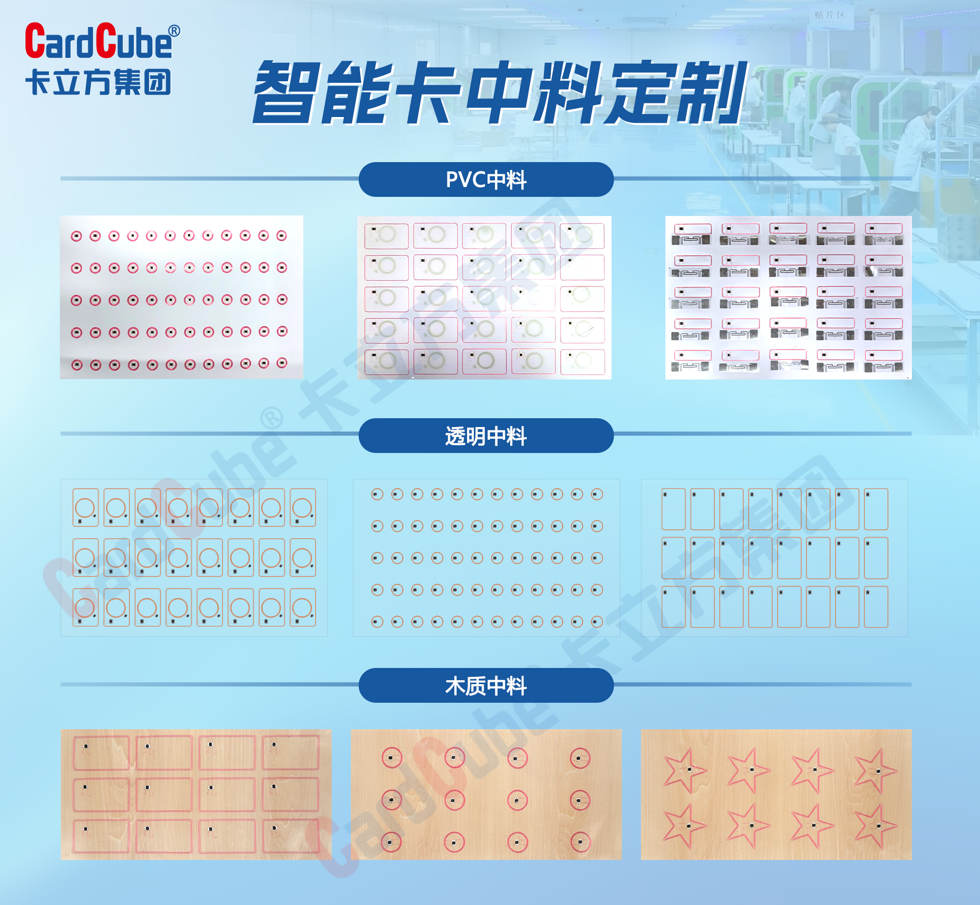 雙基地發(fā)力！卡立方集團智能卡Inlay中料工廠月產能破3600萬張，NFC智能卡中料定制靈活賦能行業(yè)